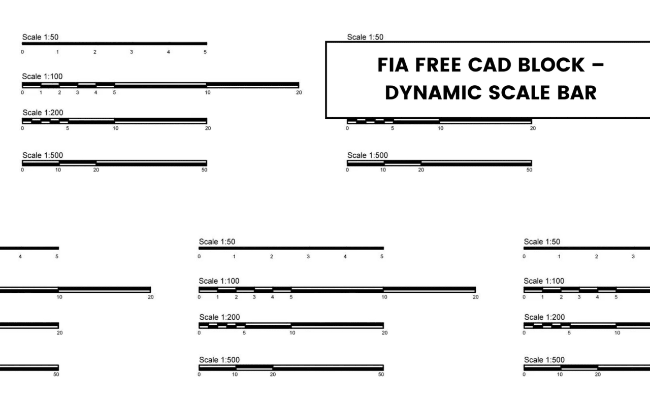 Scale Conversion Tools and Free Guide