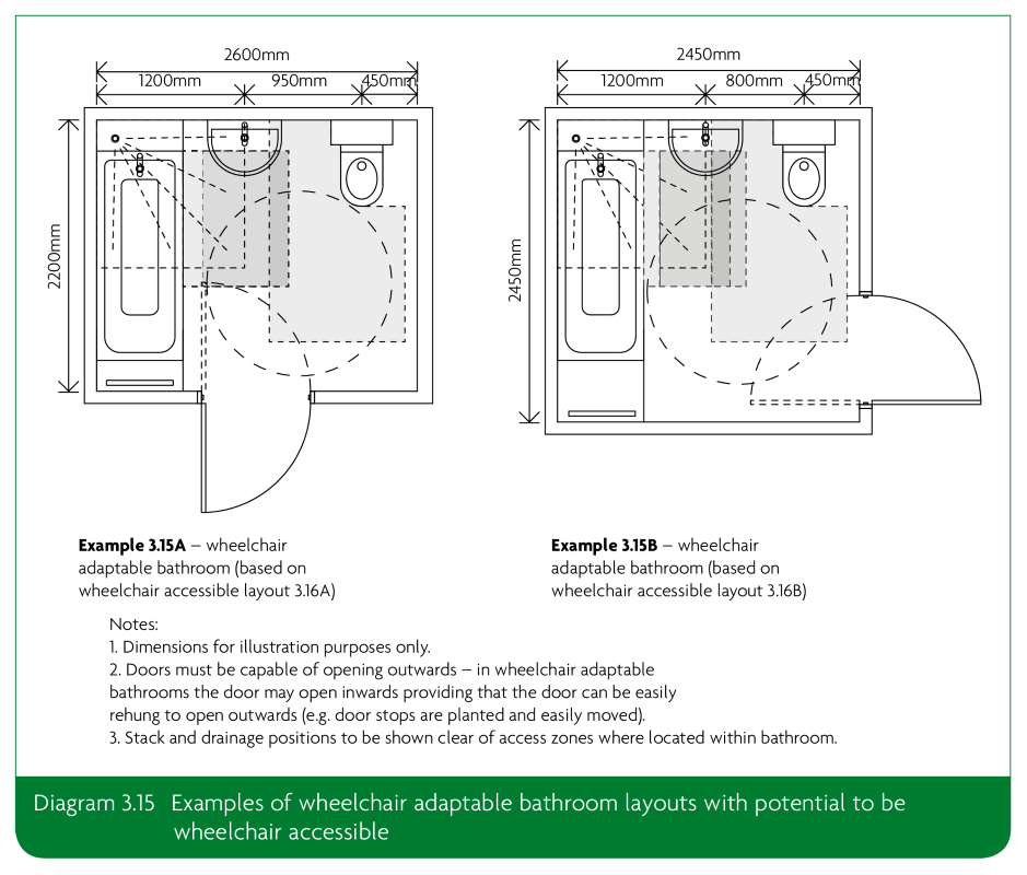 Diagram 3.15 - Example of wheelchair adaptable bathroom layouts with potential to be wheelchair accessible